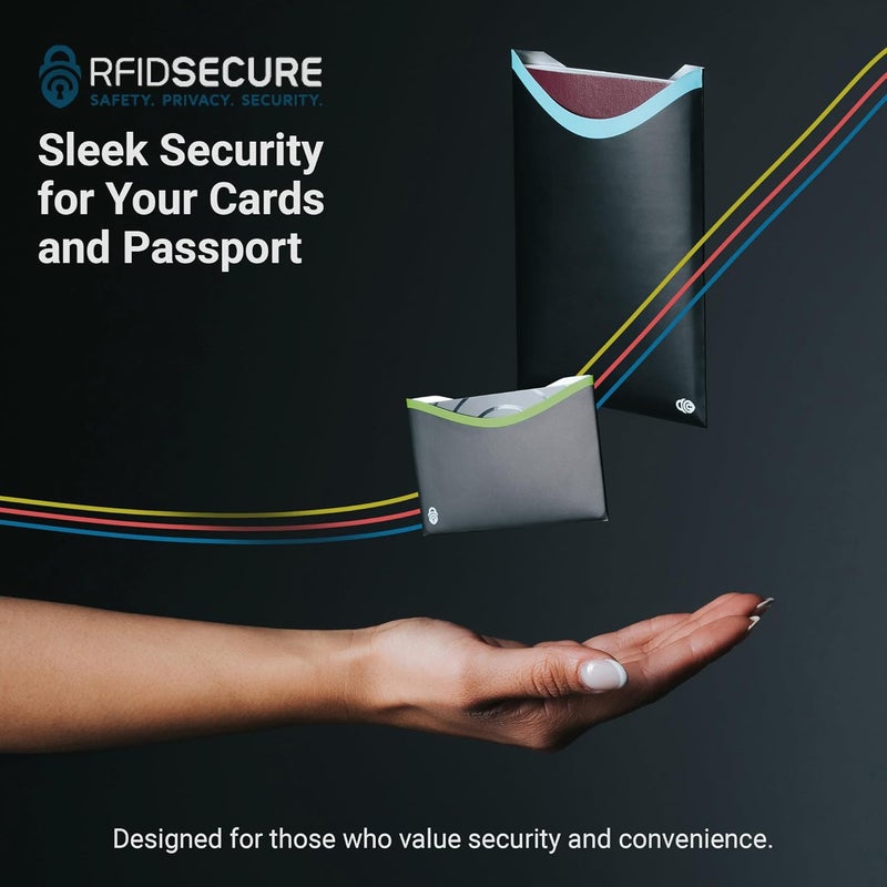 RFID SECURE RFID Blocking Credit Card & Passport Sleeves (14 Long Side Credit Card & 4 Passport Protectors) – RFID Blocking Identity Theft Protection, Slim Design – Ideal for Travel and Everyday Use - Image 2